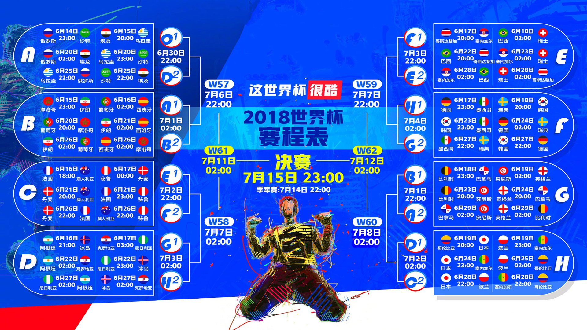 魔法时刻，压力熔炉中炼出的黑马突围—冰与火洗礼下的米切尔之战